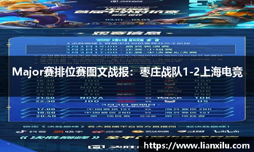 英雄联盟竞猜