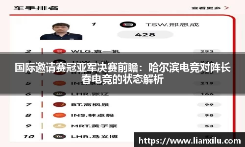 国际邀请赛冠亚军决赛前瞻：哈尔滨电竞对阵长春电竞的状态解析