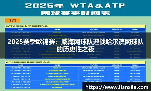 2025赛季欧锦赛：威海网球队迎战哈尔滨网球队的历史性之夜