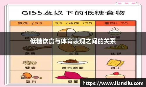 低糖饮食与体育表现之间的关系