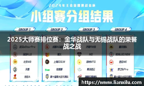 2025大师赛排位赛：金华战队与无锡战队的荣誉战之战