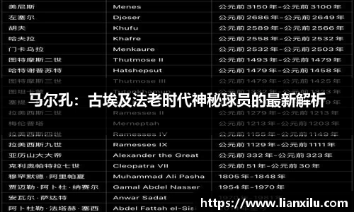 英雄联盟下注网站